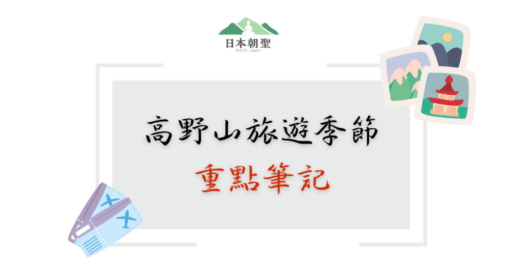 文字為高野山旅遊重點筆記,周遭有照片和機票插圖