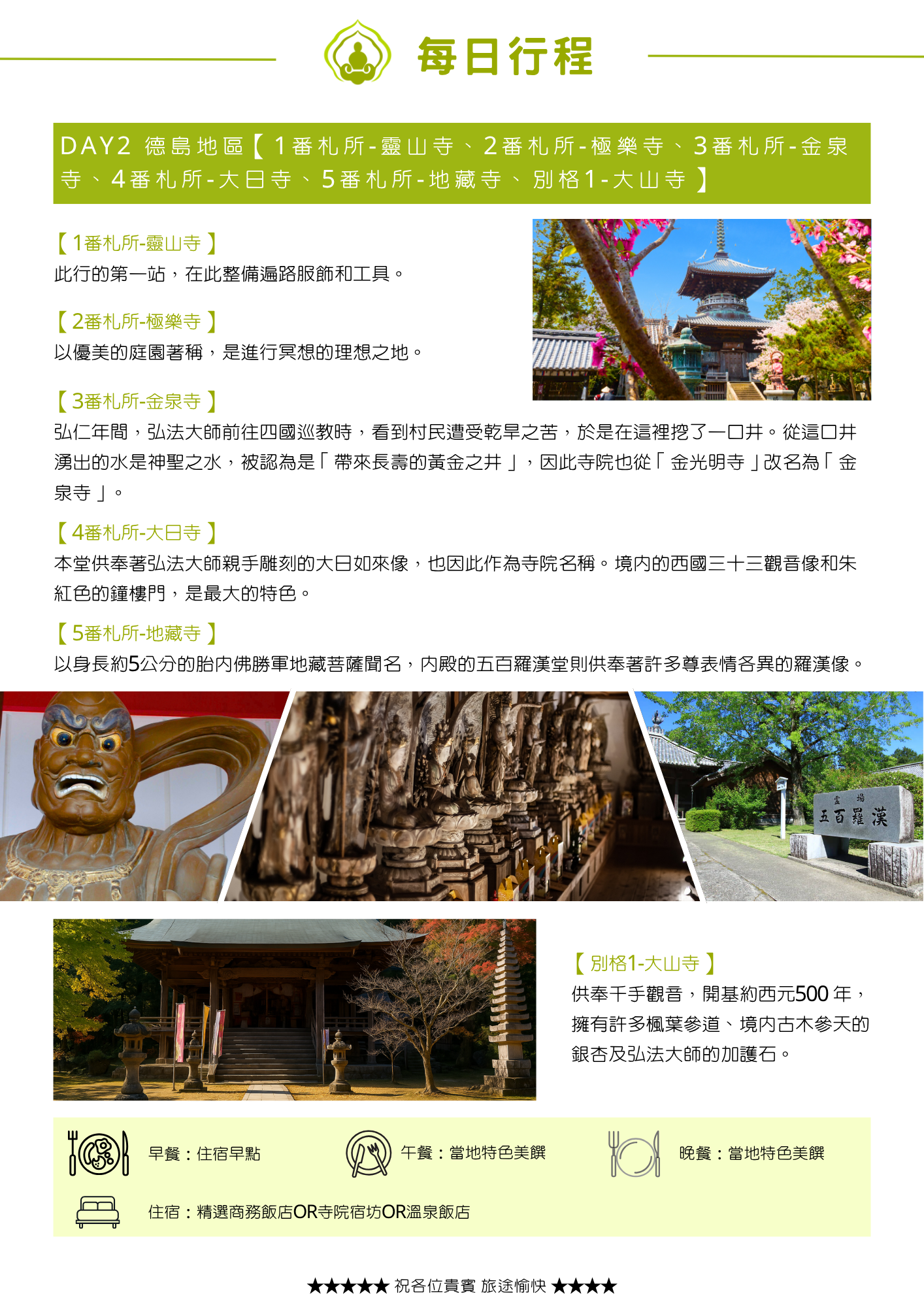 綠色標題列列出當日六處參訪地點。內文依段落標題介紹:「【1番札所-靈山寺】」說明是此行第一站,在此整備遍路服飾和工具;「【2番札所-極樂寺】」說明以優美庭園著稱,是冥想理想之地;「【3番札所-金泉寺】」說明弘仁年間弘法大師挖井解村民乾旱之苦,寺院從「金光明寺」改名為「金泉寺」;「【4番札所-大日寺】」說明本堂供奉弘法大師親手雕刻的大日如來像;「【5番札所-地藏寺】」說明以身長約5公分的胎內佛勝軍地藏菩薩聞名,內殿供奉五百羅漢像;「【別格1-大山寺】」說明供奉千手觀音,開基約西元500年。主圖分別為靈山寺三重塔於櫻花掩映下的照片、金剛力士像特寫、五百羅漢堂內成排羅漢像、五百羅漢寺院石碑與參道,以及大山寺古樸殿宇於楓葉林間的照片。頁末列出當日餐食與住宿資訊。