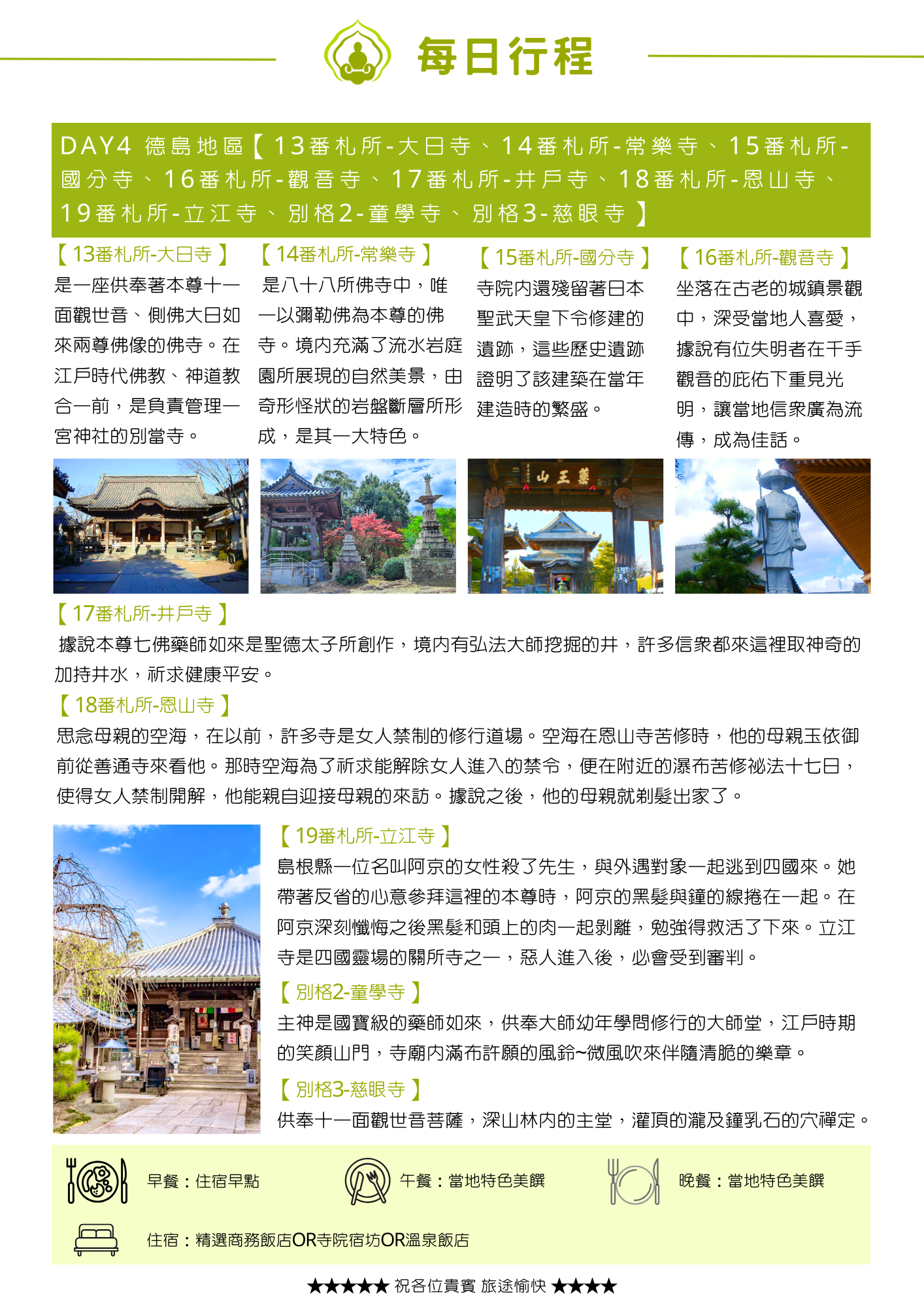 綠色標題列列出當日九處參訪地點。內文依段落標題介紹:「【13番札所-大日寺】」說明供奉本尊十一面觀世音、側佛大日如來兩尊佛像;「【14番札所-常樂寺】」說明是八十八所佛寺中唯一以彌勒佛為本尊的佛寺;「【15番札所-國分寺】」說明寺院內殘留日本聖武天皇下令修建的遺跡;「【16番札所-觀音寺】」說明據說有位失明者在千手觀音庇佑下重見光明;「【17番札所-井戶寺】」說明本尊七佛藥師如來是聖德太子所創作,境內有弘法大師挖掘的加持井水;「【18番札所-恩山寺】」講述空海為思念母親、祈求解除女人禁制而在瀑布苦修祕法十七日的故事;「【19番札所-立江寺】」講述女子阿京因懺悔而黑髮與鐘線捲在一起的傳說,是四國靈場的關所寺之一;「【別格2-童學寺】」說明主神是國寶級藥師如來,供奉大師幼年學問修行的大師堂;「【別格3-慈眼寺】」說明供奉十一面觀世音菩薩,深山林內的主堂。主圖共五張分別為多座寺院殿宇、庭園、石造山門與觀音立像的照片。頁末列出當日餐食與住宿資訊。