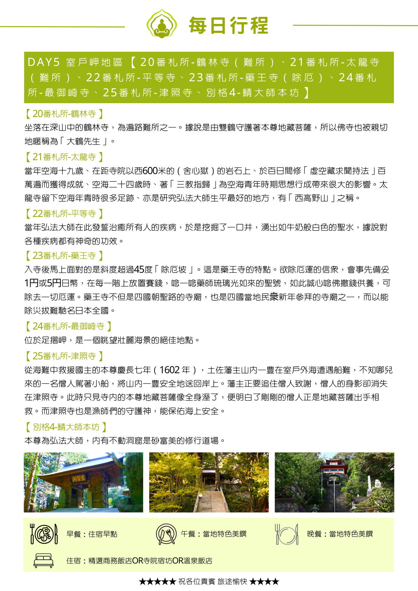 綠色標題列列出當日七處參訪地點,並標示鶴林寺與太龍寺為「難所」、藥王寺為「除厄」。內文依段落標題介紹:「【20番札所-鶴林寺】」說明坐落深山中,由雙鶴守護本尊地藏菩薩,暱稱「大鶴先生」;「【21番札所-太龍寺】」說明空海十九歲於此修「虛空藏求聞持法」百萬遍而獲成就,有「西高野山」之稱;「【22番札所-平等寺】」說明弘法大師挖掘湧出如牛奶般白色聖水的井;「【23番札所-藥王寺】」說明入寺後即面對斜度超過45度的「除厄坡」,信眾以1円或5円日幣供養除厄;「【24番札所-最御崎寺】」說明位於足摺岬,是眺望壯麗海景的絕佳地點;「【25番札所-津照寺】」講述本尊地藏菩薩化身僧人拯救土佐藩主山內一豐於海難的傳說;「【別格4-鯖大師本坊】」說明本尊為弘法大師,內有不動洞窟是修行道場。主圖三張分別為木造涼亭山門、林間石階步道,以及朱紅色鳥居與石階參道的照片。頁末列出當日餐食與住宿資訊。