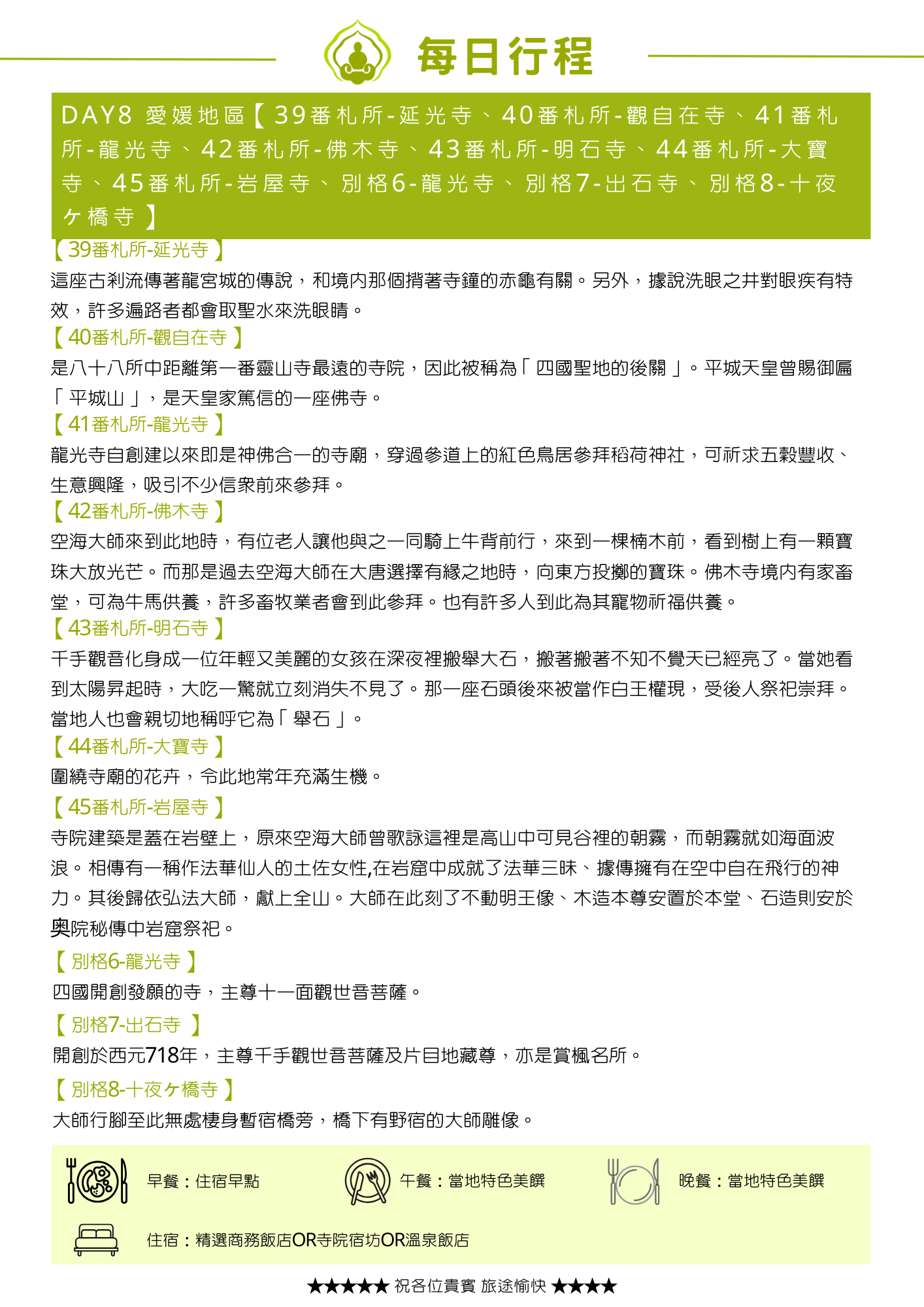 綠色標題列列出當日十處參訪地點。內文依段落標題介紹:「【39番札所-延光寺】」講述龍宮城傳說中揹著寺鐘的赤龜,洗眼之井對眼疾有特效;「【40番札所-觀自在寺】」說明是八十八所中距第一番靈山寺最遠的寺院,被稱為「四國聖地的後關」;「【41番札所-龍光寺】」說明自創建以來即為神佛合一的寺廟,穿過紅色鳥居參拜稻荷神社可祈求五穀豐收;「【42番札所-佛木寺】」講述空海騎牛見寶珠大放光芒的傳說,境內有家畜堂為牛馬供養;「【43番札所-明石寺】」講述千手觀音化身女孩深夜搬石的傳說;「【44番札所-大寶寺】」說明圍繞寺廟的花卉令此地常年充滿生機;「【45番札所-岩屋寺】」說明寺院建築蓋在岩壁上,相傳法華仙人擁有在空中自在飛行的神力;「【別格6-龍光寺】」說明是四國開創發願的寺,主尊十一面觀世音菩薩;「【別格7-出石寺】」說明開創於西元718年,主尊千手觀世音菩薩,亦是賞楓名所;「【別格8-十夜ヶ橋寺】」說明大師行腳至此暫宿橋旁,橋下有野宿的大師雕像。頁末列出當日餐食與住宿資訊。