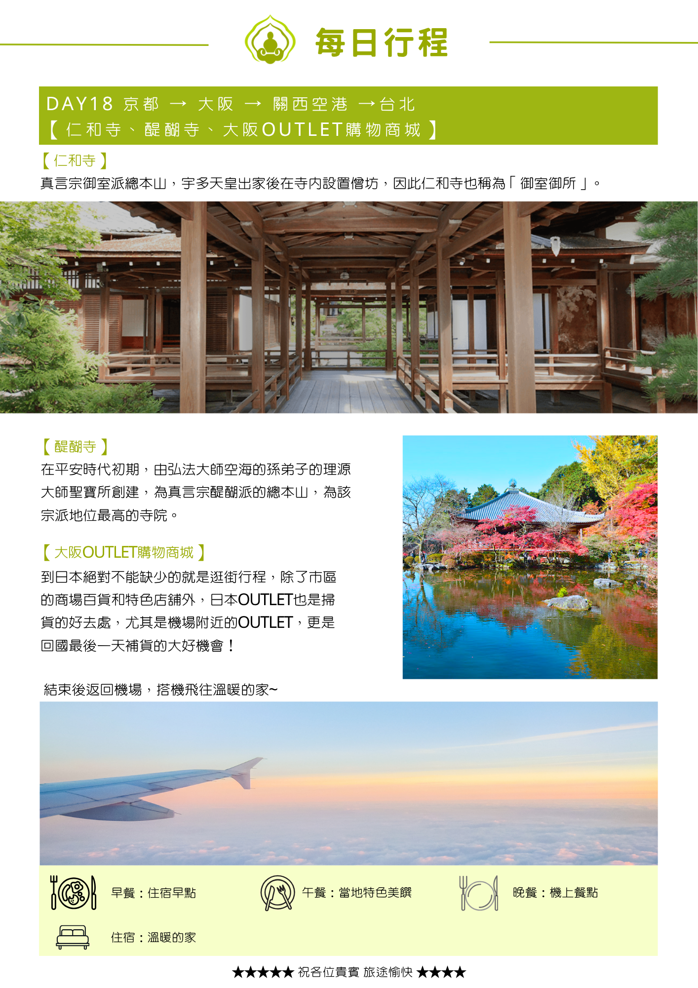 綠色標題列標示當日路線與參訪景點。內文段落標題「【仁和寺】」說明為真言宗御室派總本山,宇多天皇出家後在寺內設置僧坊,因此也稱為「御室御所」,搭配木造長廊建築全景照片;「【醍醐寺】」說明在平安時代初期由弘法大師空海的孫弟子理源大師聖寶所創建,為真言宗醍醐派總本山,搭配楓紅倒映水池的殿宇照片;「【大阪OUTLET購物商城】」說明日本OUTLET是掃貨好去處,尤其機場附近OUTLET是回國最後一天補貨的大好機會。文末說明結束後返回機場搭機飛往溫暖的家,搭配飛機機翼於雲海夕陽天空中的照片。頁末列出當日餐食(早餐住宿早點、午餐當地特色美饌、晚餐機上餐點)與住宿資訊(溫暖的家)。