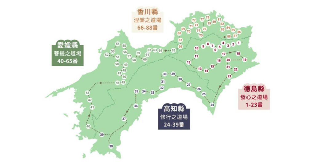 四國遍路地圖