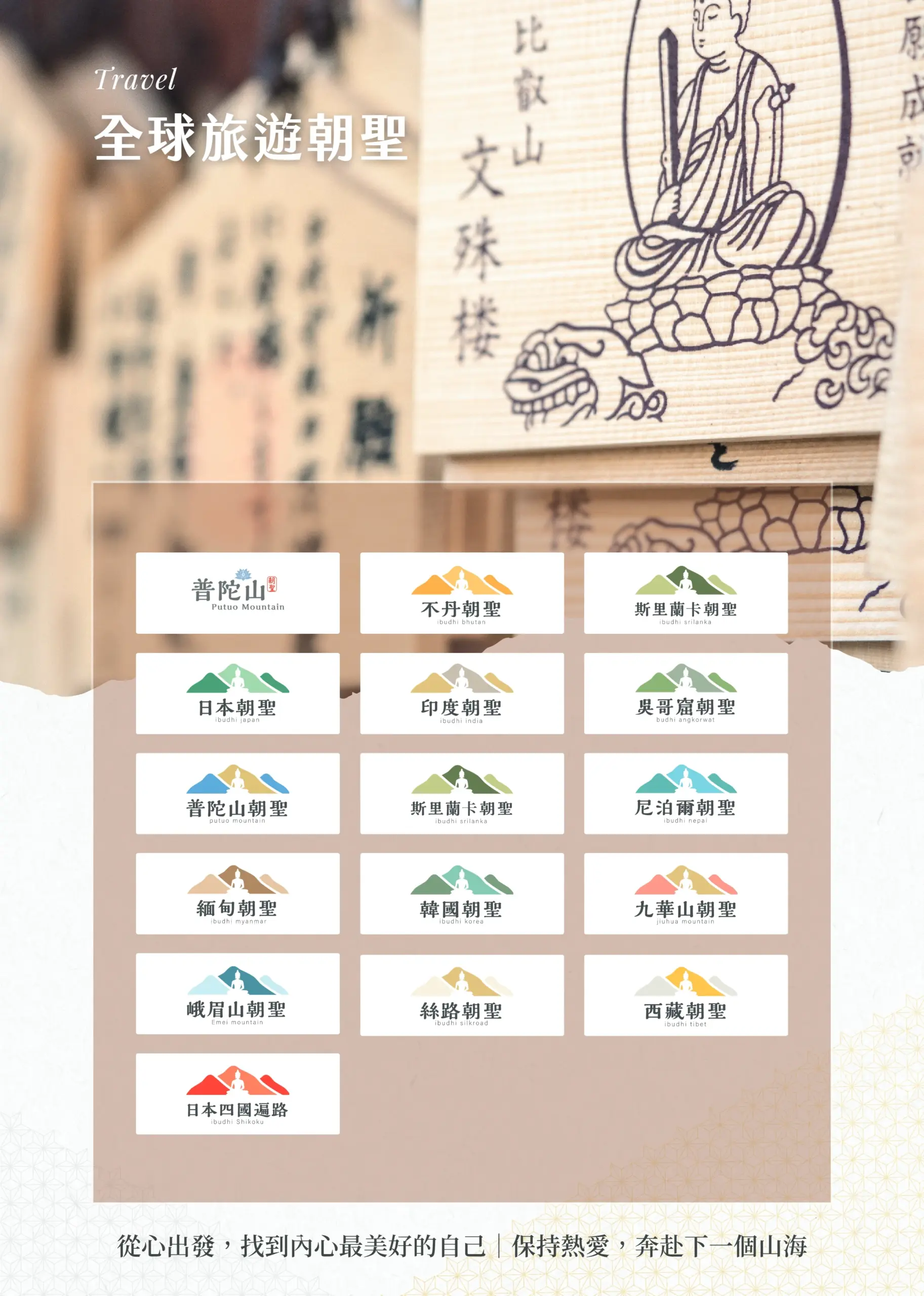 該圖片以「全球旅遊朝聖」為主題。背景採用帶有日式傳統「文殊樓」木製繪馬與祈願文字的朦朧古樸照片。中央主體是一個九宮格延伸的白色標籤矩陣，列出了該品牌所提供的多國朝聖路線圖章，包含：普陀山、不丹、斯里蘭卡、日本、印度、奧哥窟、尼泊爾、緬甸、韓國、九華山、峨眉山、絲路、西藏，以及日本四國遍路等。最下方印有文青風格的品牌標語「從心出發，找到內心最美好的自己」，呈現出多元且專業的佛教朝聖旅遊規劃形象。