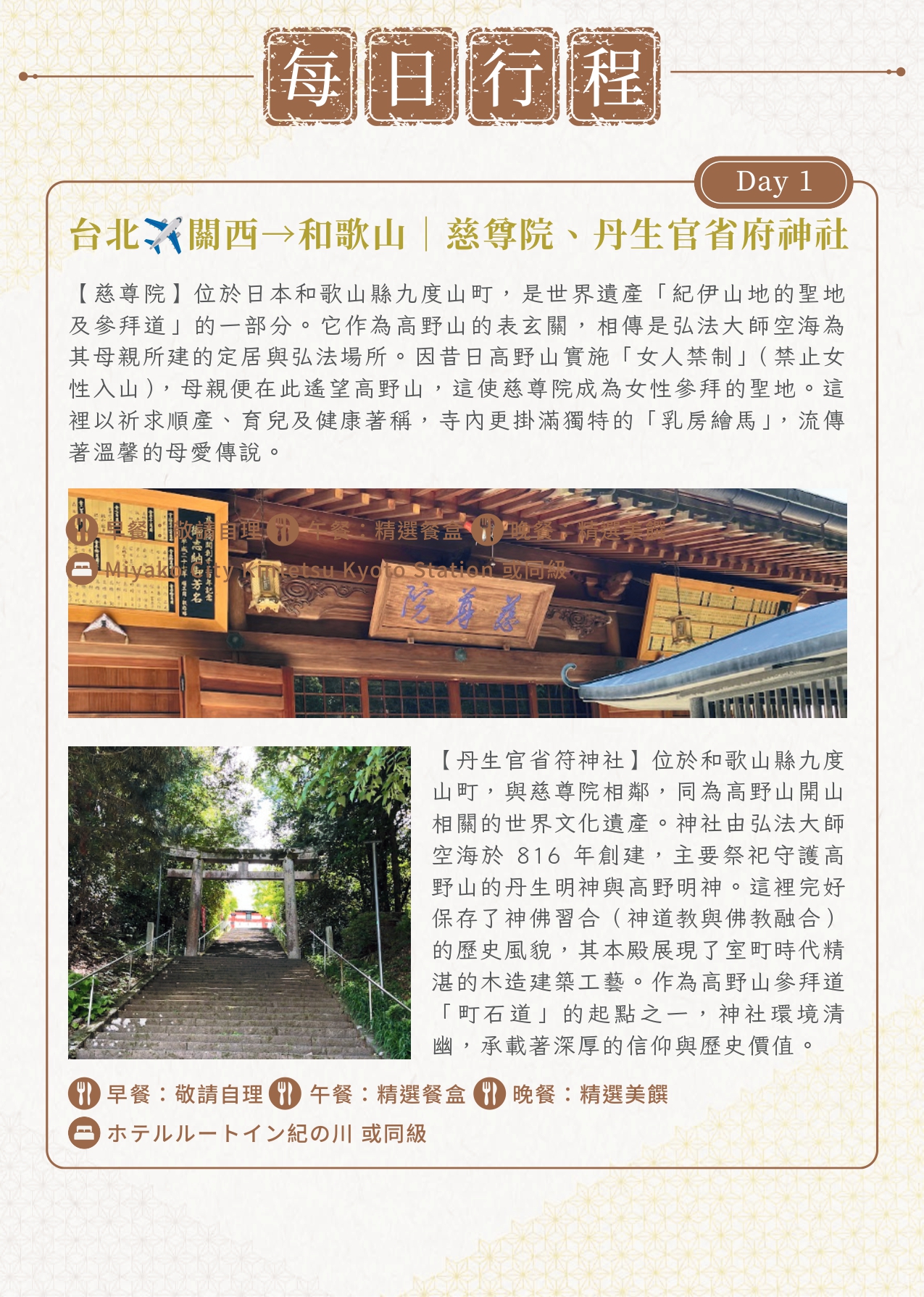 該圖片展示了逆走朝聖行程第一天的詳細規劃。上半部配置了高野山表玄關「慈尊院」的古樸木造正門與匾額照片，內文詳述其作為女性參拜聖地與乳房型繪馬的母愛傳說；下半部則展示了相鄰的世界文化遺產「丹生官省符神社」石階與鳥居景致，文字介紹其承載的「神佛習合」歷史與高野山參拜道町石道起點價值。最下方註明當晚入住紀之川Route Inn飯店或同級。