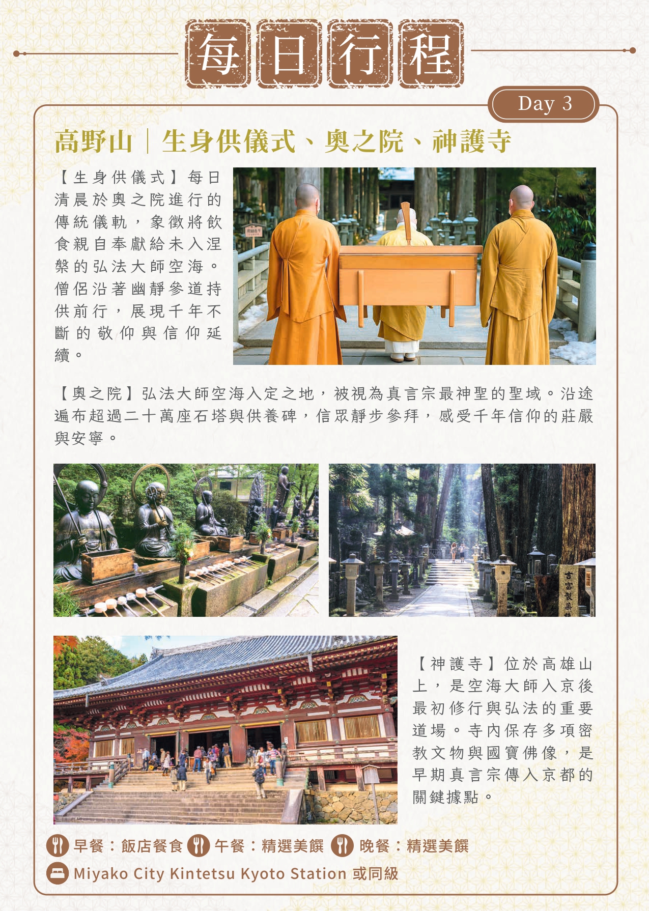 該圖片展示了第三天從高野山延伸至京都高雄山的行程規劃。上半部照片展示了每日清晨於奧之院參道上，僧侶挑著木箱為空海大師奉獻飲食的「生身供儀式」傳統背影；中央兩張照片展現了奧之院滿布石塔供養碑與水子供養地藏尊的肅穆聖域；左下角則為京都高雄山「神護寺」古典宏偉的主殿與楓紅石階實景，內文強調其作為空海大師入京後最初修行道場的重要歷史地位。