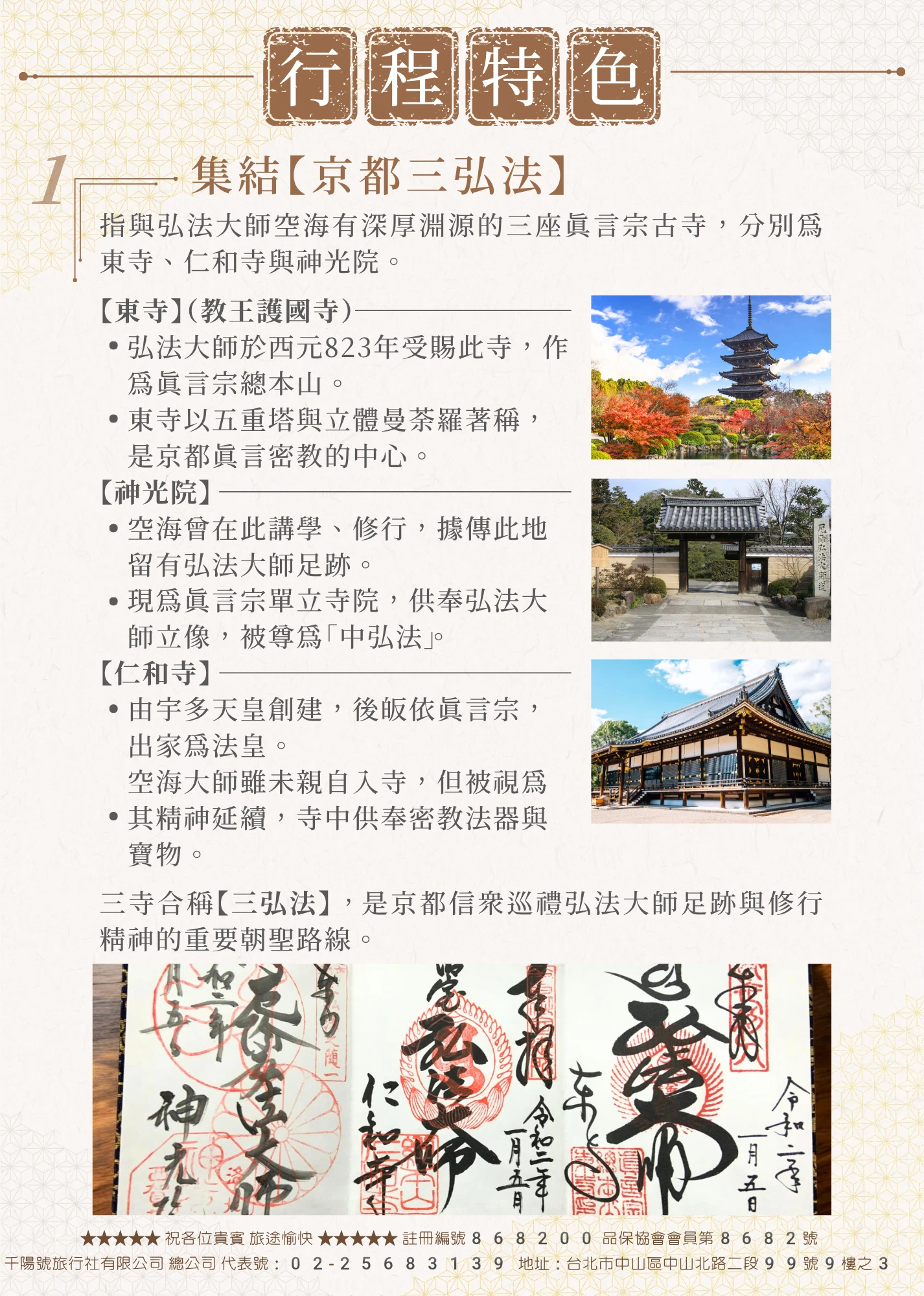 該圖片詳細介紹了高野山尋根之旅的第一大特色「京都三弘法」。右側條列了三座與空海大師淵源深厚的真言宗古寺（東寺五重塔、神光院大門、仁和寺金堂）彩色實景照片；下半部主視覺則展示了三張蓋有朱印與手寫毛筆字的傳統「御朱印」聯體組合，凸顯出深厚的信仰巡禮與朝聖路線價值。