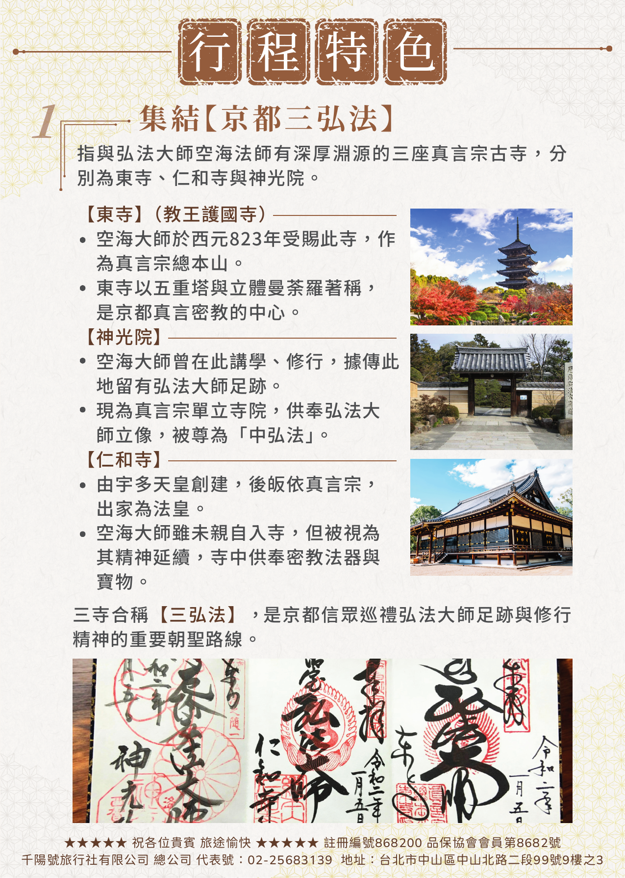 該圖片詳細展示了朝聖行程的第一大特色「京都三弘法」。右側縱向排列著三座與空海大師因緣深厚的古剎實景照（包含東寺五重塔秋楓、神光院木造大門、仁和寺金堂）；下半部則展示了三張手寫毛筆字並蓋有朱印的傳統「御朱印」聯體手帳照片，文字解說其作為京都信眾巡禮大師足跡與修行精神的重要朝聖路線。