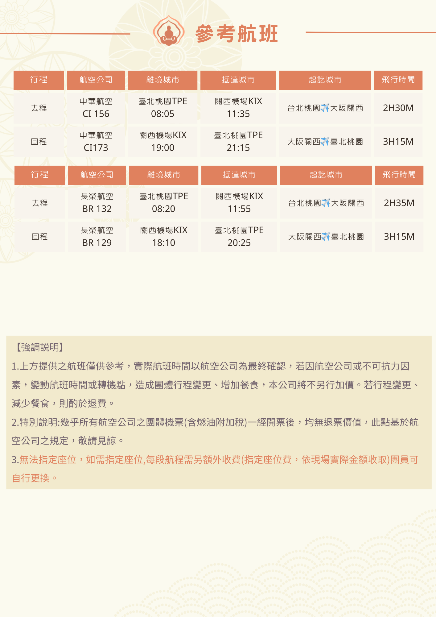 菩提邦日本經典西國三十三所10日巡禮