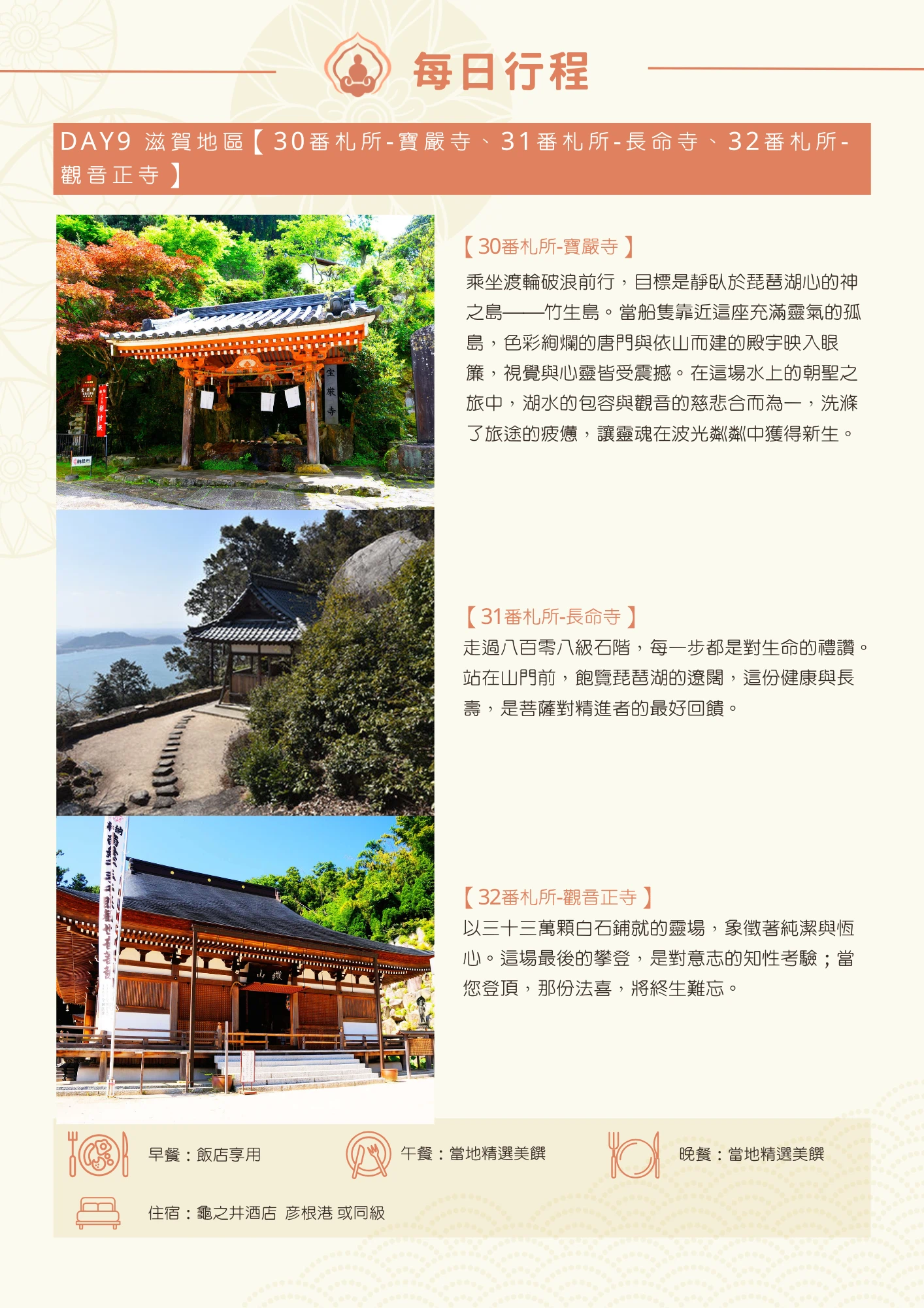 該圖片為行程手冊第九天頁面。橘色標題列列出當日三處參訪地點。三張主圖各附短文：寶嚴寺描述搭乘渡輪前往琵琶湖心的竹生島，在唐門與殿宇映入眼簾間感受靈魂新生；長命寺述說走過八百零八級石階、飽覽琵琶湖遼闊，寓意健康長壽是精進者的回饋；觀音正寺以三十三萬顆白石鋪就的靈場，象徵純潔與恆心，登頂後法喜終生難忘。頁末列出當日餐食與住宿資訊（龜之井酒店彥根港或同級）。