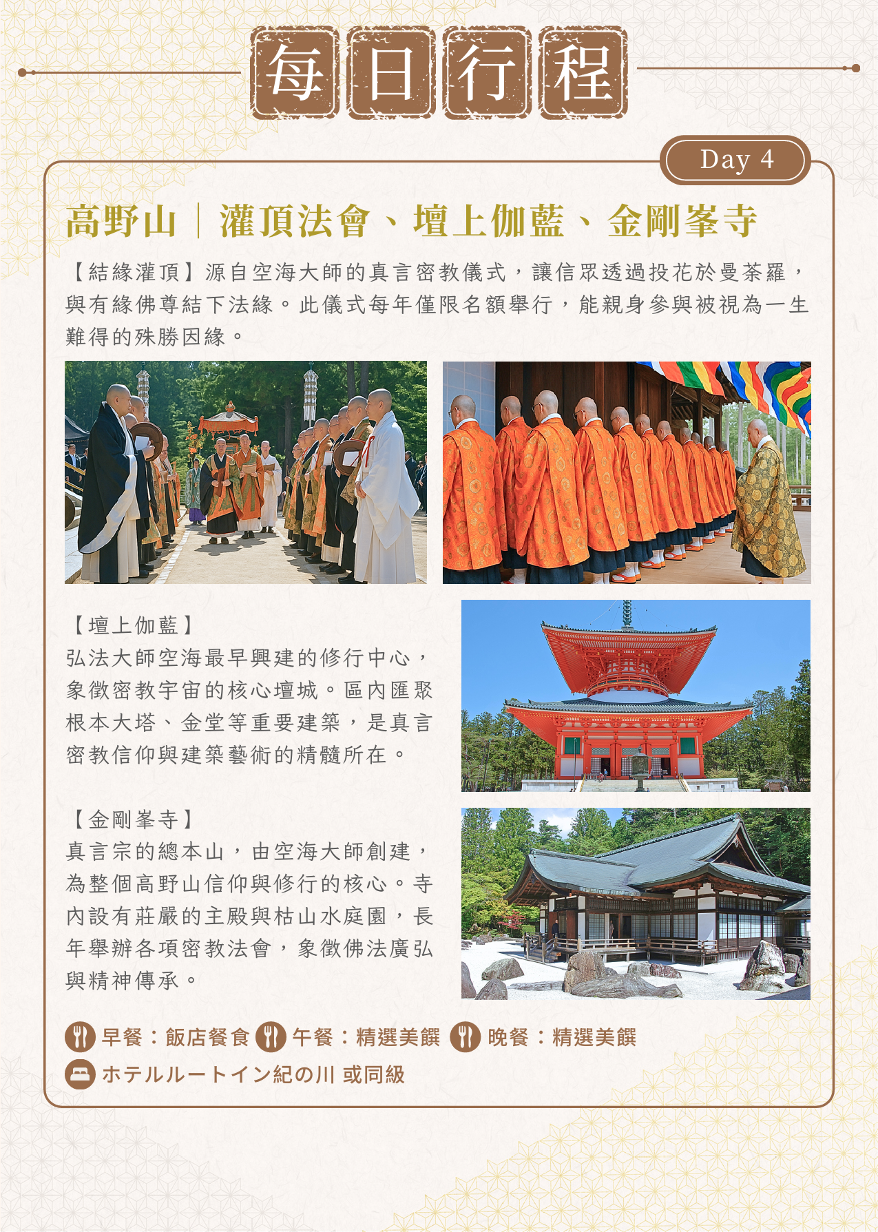 該圖片展示了第四天核心的朝聖法會行程。標頁標註為「Day 4」，上半部展示了兩張僧侶身穿黑、白、橘法衣列隊進行高野山結緣灌頂的活動紀錄照；右下側則分別配置了宏偉橘紅色「壇上伽藍根本大塔」外觀以及總本山「金剛峯寺」主殿與枯山水庭園，最下方註明當日入住「ホテルルートイン紀の川（紀之川Route Inn飯店）或同級」，視覺氛圍神聖而莊嚴。